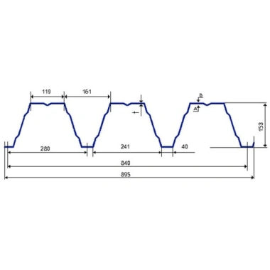Профлист оцинкованный Н153 1.5 мм фото №2